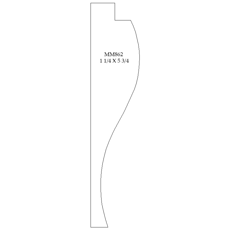 Mantle Moulds & Chair Rails