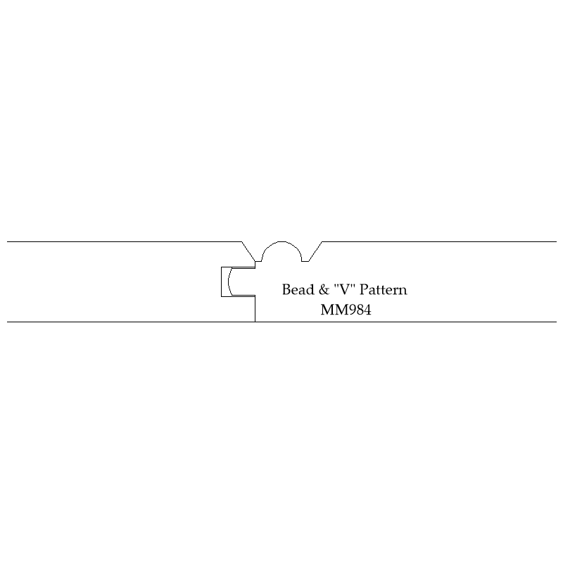 Pattern Profiles