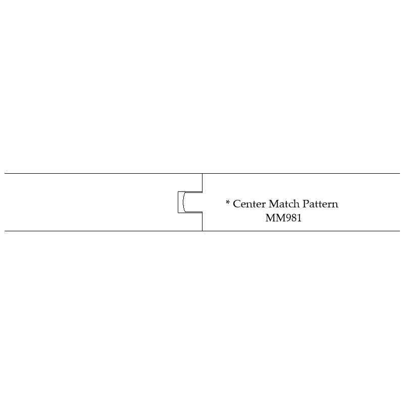Pattern Profiles
