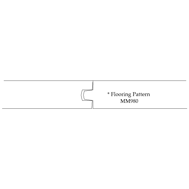 Pattern Profiles