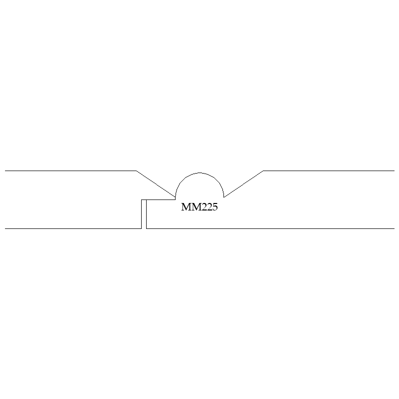 Pattern Profiles