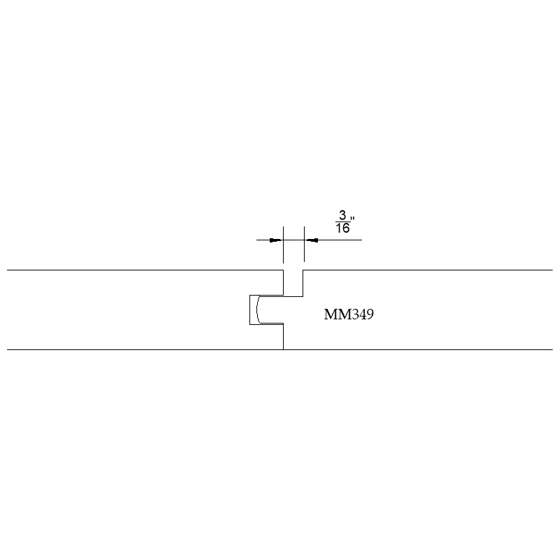 Pattern Profiles