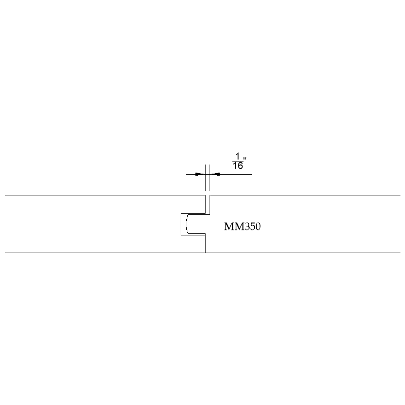 Pattern Profiles