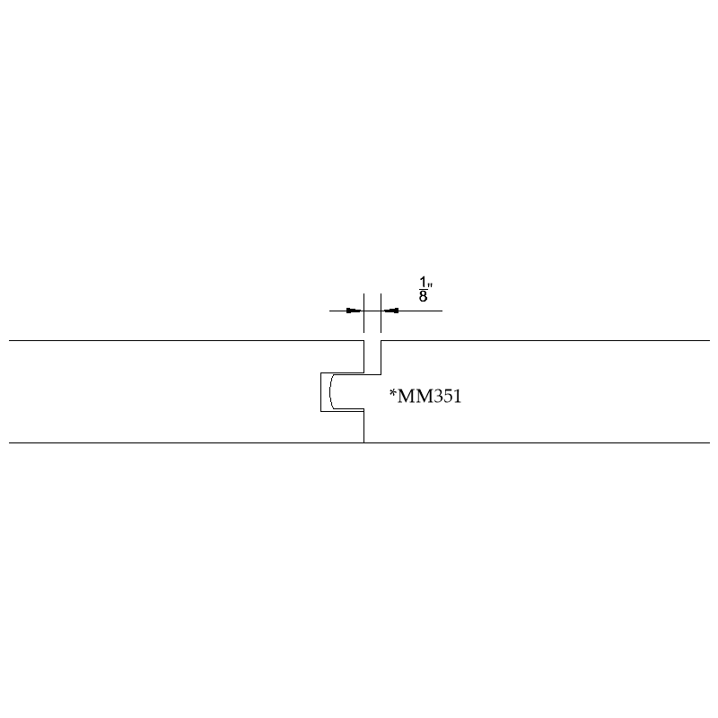 Pattern Profiles