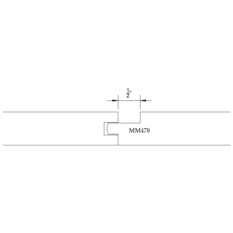 Pattern Profiles
