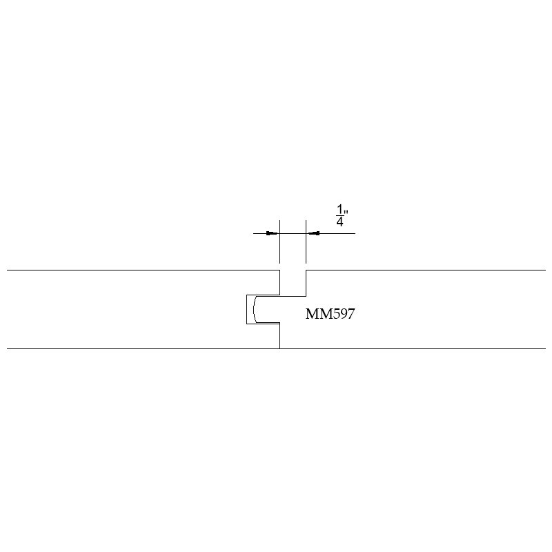 Pattern Profiles