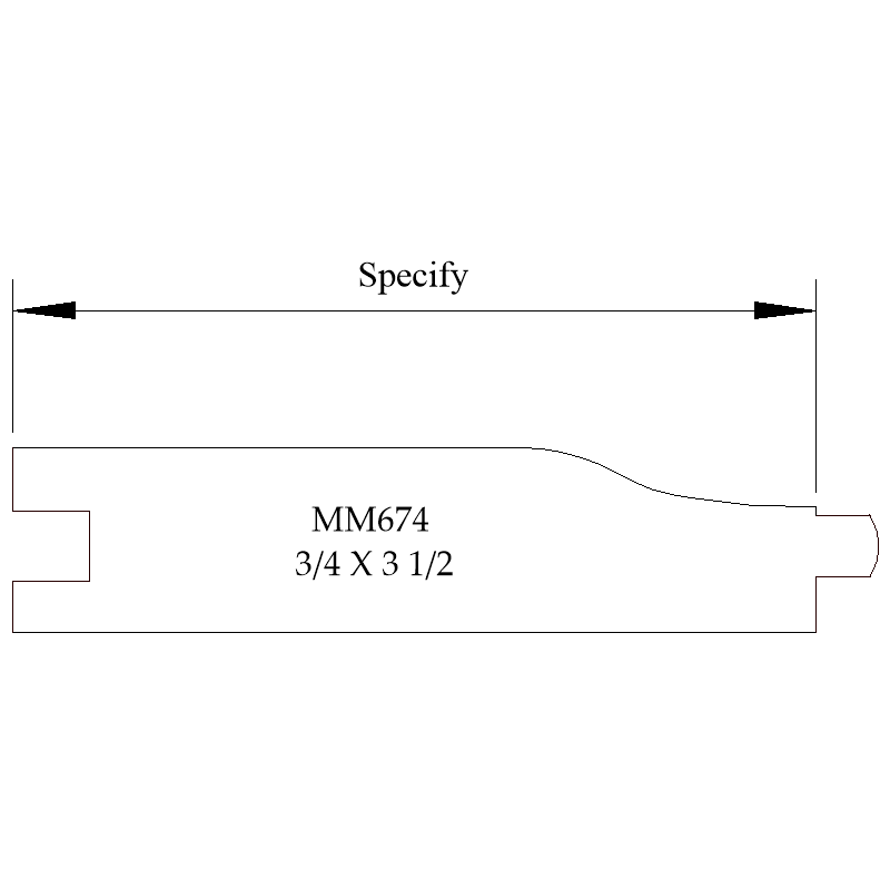 Pattern Profiles