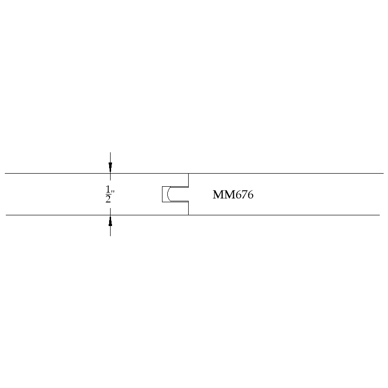 Pattern Profiles