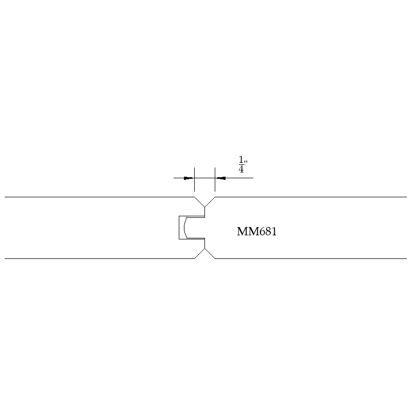 Pattern Profiles