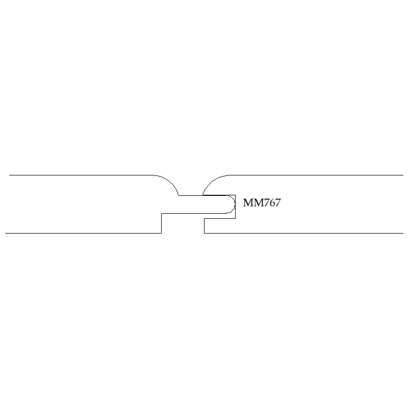 Pattern Profiles