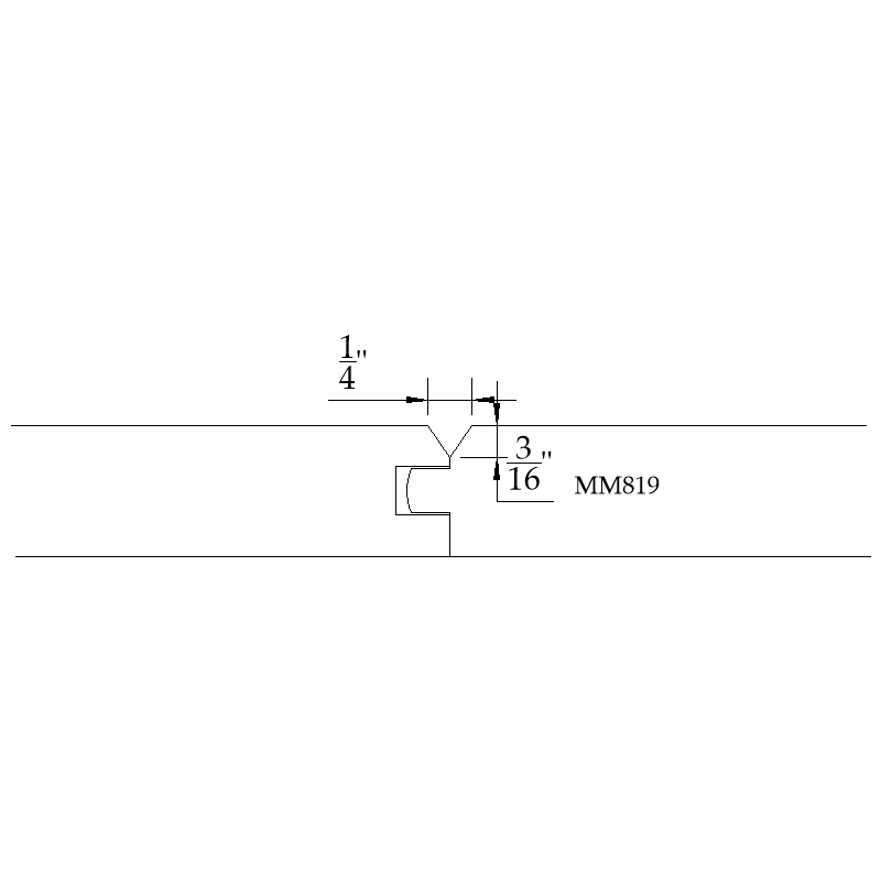 Pattern Profiles