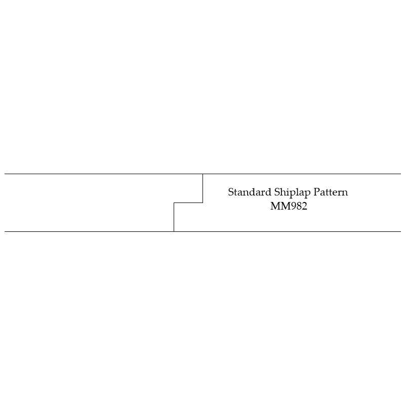 Pattern Profiles