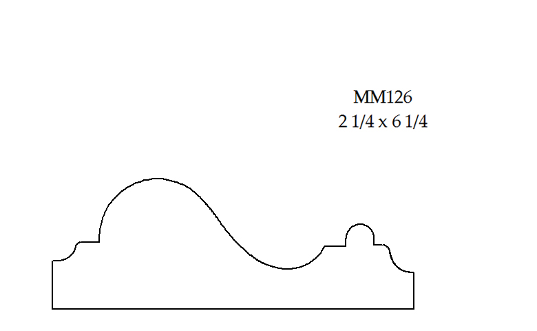 Mantle Moulds & Chair Rails