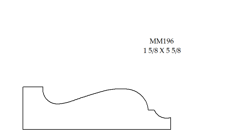 Mantle Moulds & Chair Rails