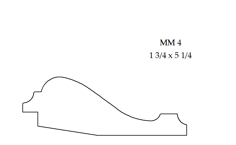 Mantle Moulds & Chair Rails