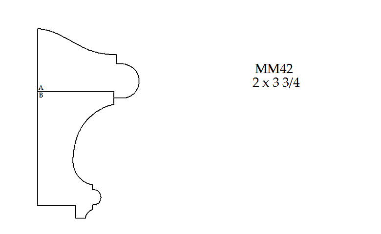 Mantle Moulds & Chair Rails