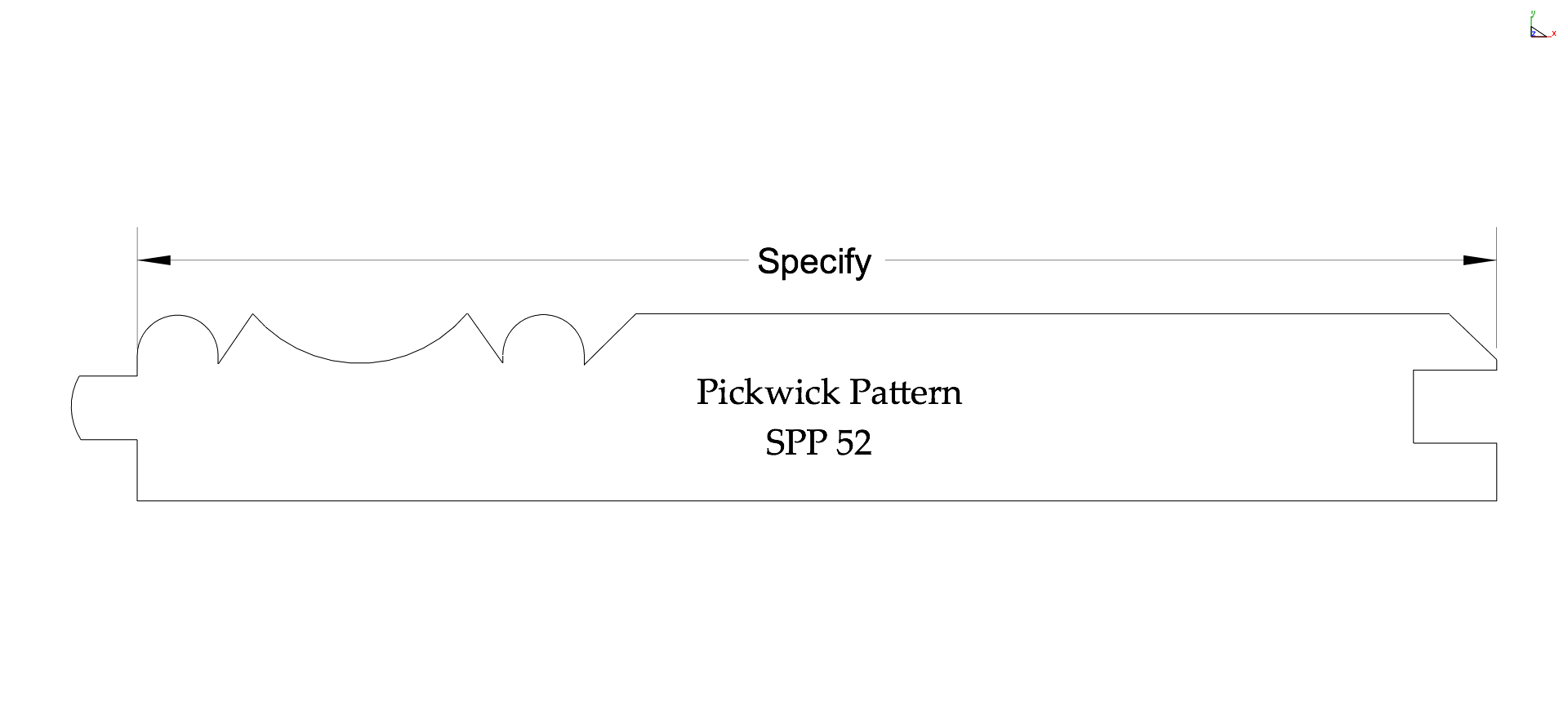 Pattern Profiles